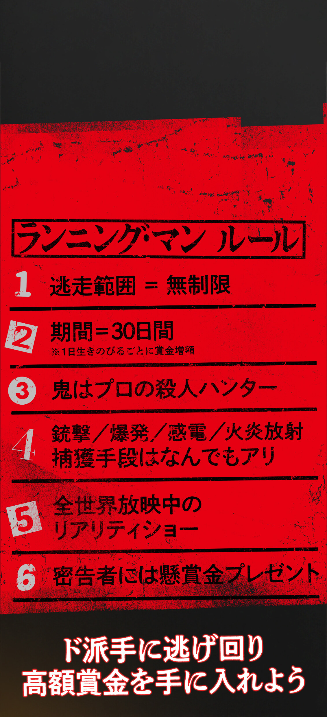 ランニング・マン ルール